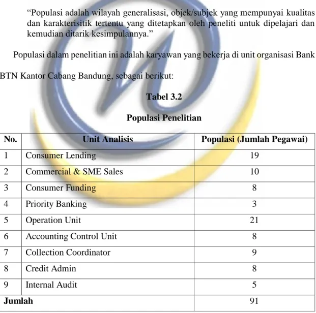 Tabel 3.2  Populasi Penelitian 