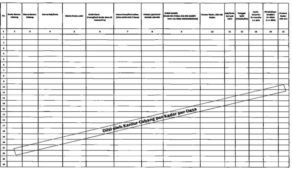 TABEL REFERENSI  KADER JKN-KIS PER KANTOR CABANG