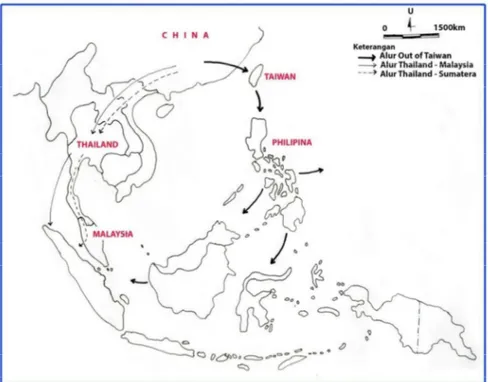Gambar 1. Alur alternatif migrasi Austronesia selain Out of Taiwan 