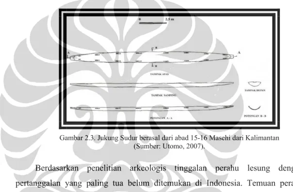 Gambar 2.3. Jukung Sudur berasal dari abad 15-16 Masehi dari Kalimantan  (Sumber: Utomo, 2007)