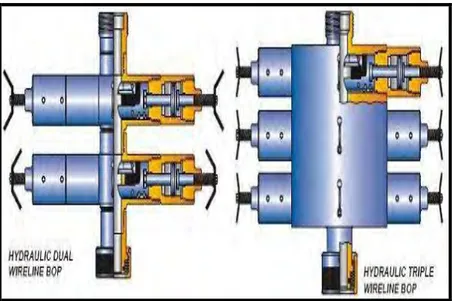 Gambar Rope Socket 