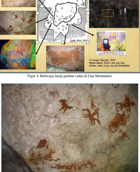 Figur 5. Imaji gambar tangan negatif, figur manusia dan hewan di Gua Metanduno