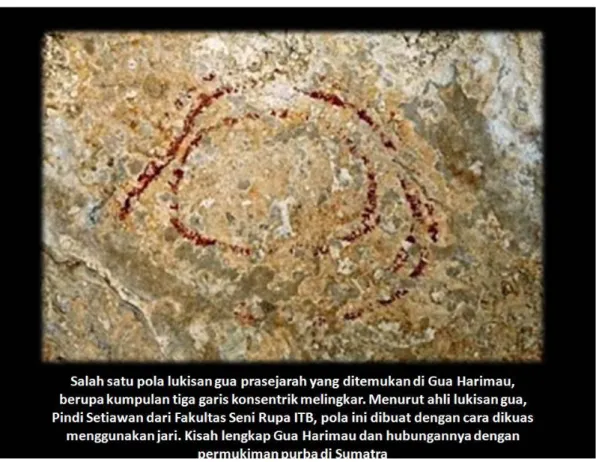 Gambar 4 Pola lukisan gua prasejarah ditemukan di Gua Harimau  Sumber: eikiayu.blogspot.com 