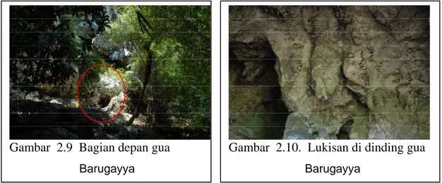 Gambar  2.10.  Lukisan di dinding gua                         Barugayya 