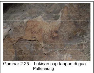 Gambar 2.25.   Lukisan cap tangan di gua  Pattennung