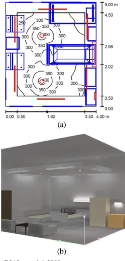 Gambar 20. (a) Hasil kontur cahaya (b) Hasil rendering  3D 