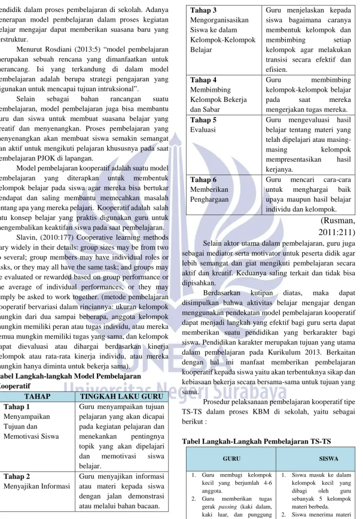 Tabel Langkah-langkah Model Pembelajaran  Kooperatif 