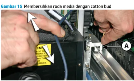 Gambar 15  Membersihkan roda media dengan cotton bud