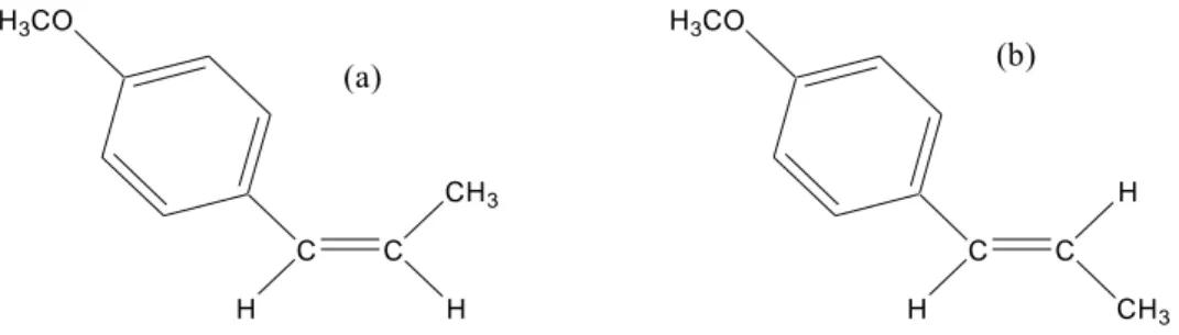 Gambar 2. Struktur kimia (a) Cis anetol, (b) Trans anetol 