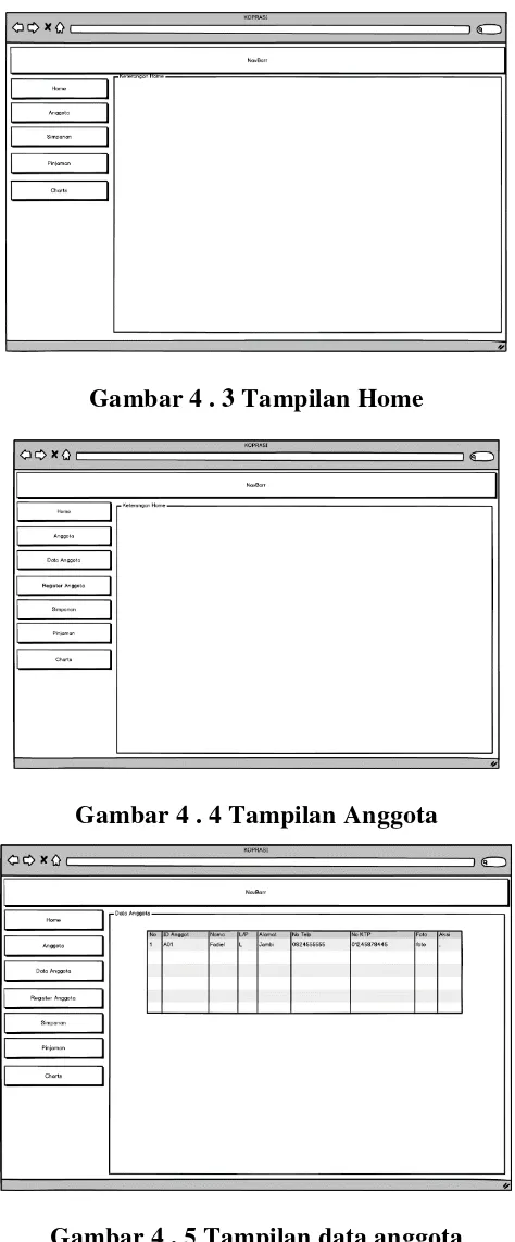 Gambar 4 . 4 Tampilan Anggota 