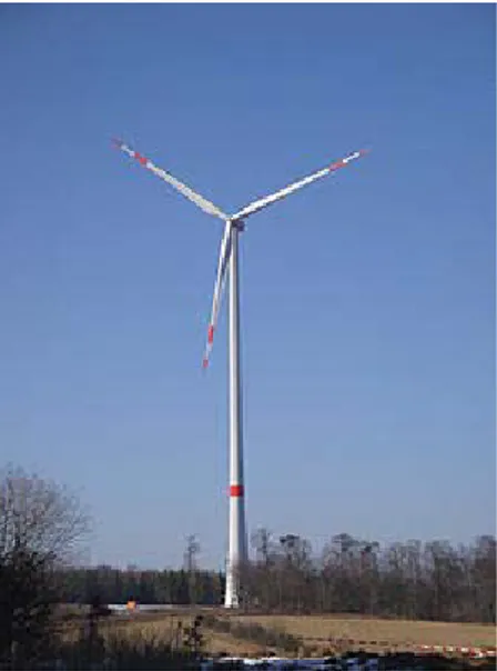 Gambar 2.16  Turbin angin dengan 3 sudu  (Sumber : www.google.com) 