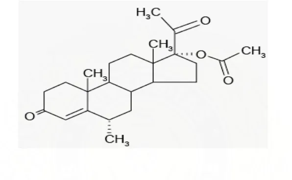 Gambar 2. Rumus bangun medroksi progesteron asetat(MPA) 