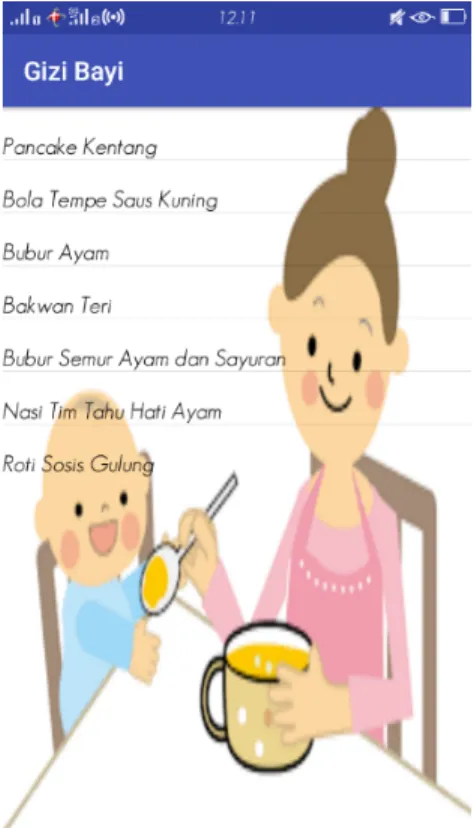 Gambar 12. Listview Makanan 
