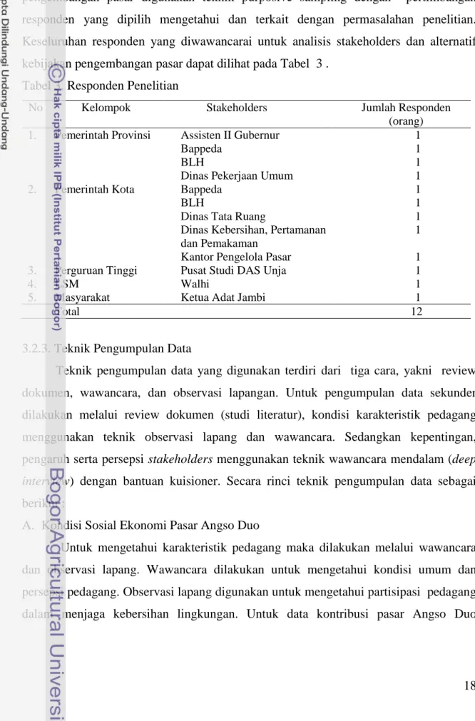 Tabel 3. Responden Penelitian 