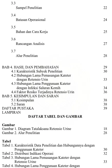 Gambar 2. Alur Penelitian Gambar 1. Diagram Tatalaksana Retensio Urine  