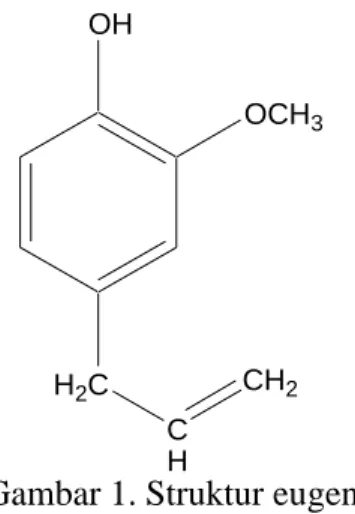 Gambar 1. Struktur eugenol 