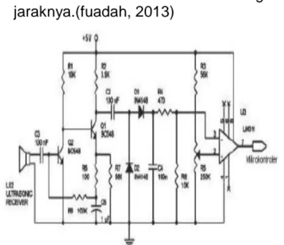 Gambar 4. Rangkaian Penerima Gelombang  Ultrasonik (Receiver) (Fuadah, 2013) 
