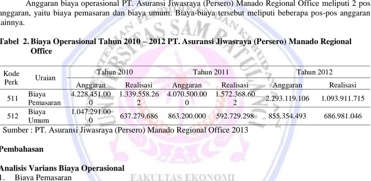 Tabel  2. Biaya Operasional Tahun 2010 – 2012 PT. Asuransi Jiwasraya (Persero) Manado Regional  Office  