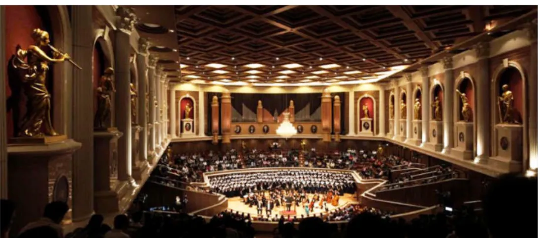 gambar 2.2 Aula Simfonia Concert Hall