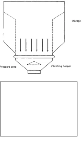 Gambar Vibrating  Hopper