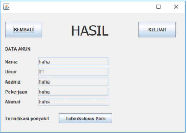Gambar 6. Halaman Hasil  Uji Coba 