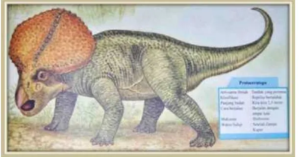 Gambar II.12 Bentuk Protoceratops 