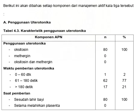 Tabel 4.3. Karakteristik penggunaan uterotonika   