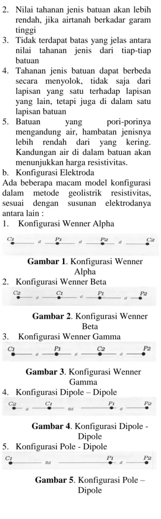 Gambar 1. Konfigurasi Wenner  Alpha 
