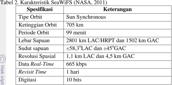 Tabel 2. Karakteristik SeaWiFS (NASA, 2011) 