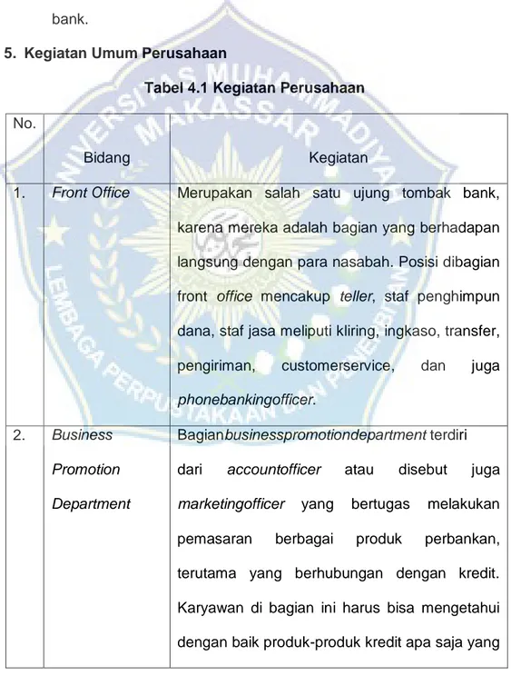 Tabel 4.1 Kegiatan Perusahaan  No. 