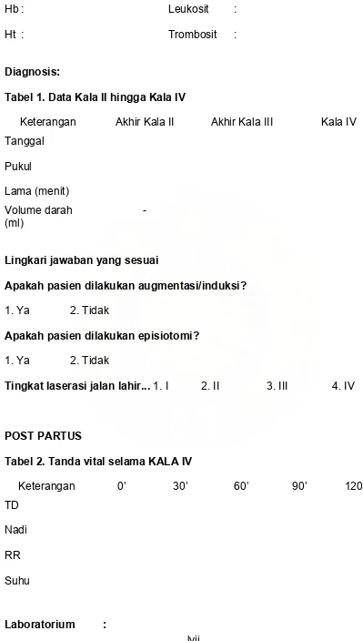 Tabel 1. Data Kala II hingga Kala IV  