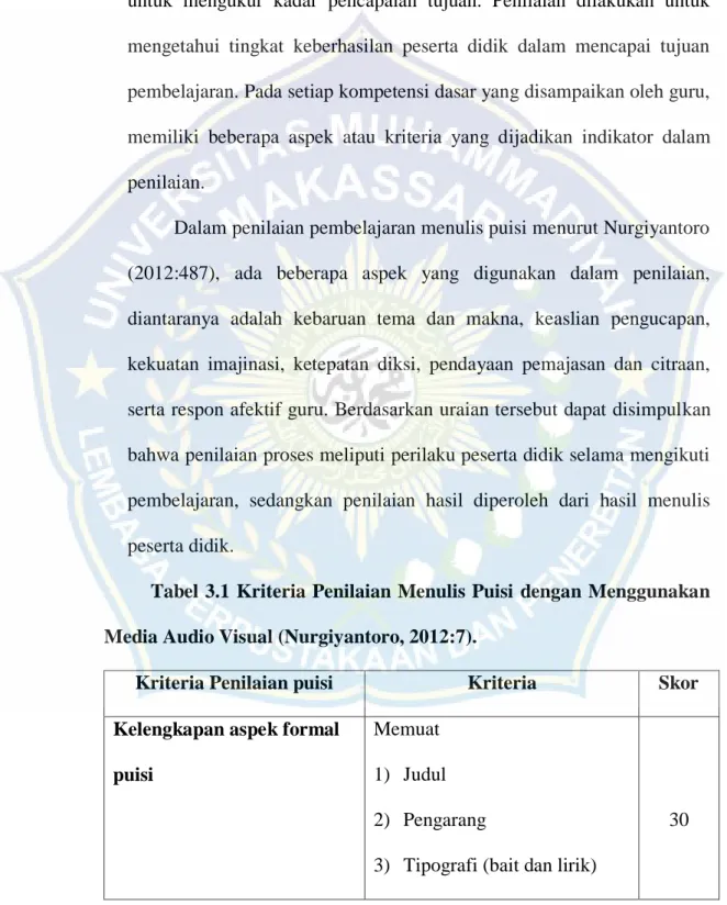 Tabel 3.1 Kriteria Penilaian Menulis Puisi dengan Menggunakan  Media Audio Visual (Nurgiyantoro, 2012:7)