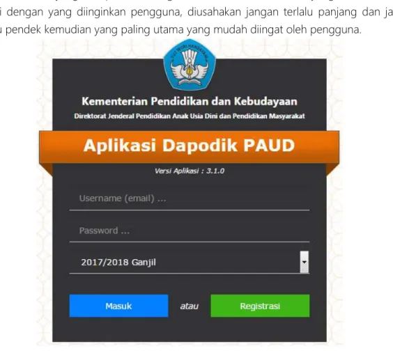 Gambar 88 Tampilan Login 