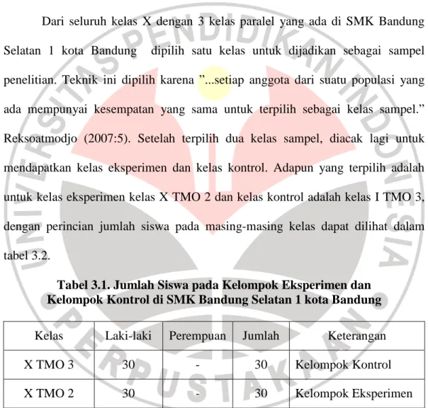 Tabel 3.1. Jumlah Siswa pada Kelompok Eksperimen dan   Kelompok Kontrol di SMK Bandung Selatan 1 kota Bandung 