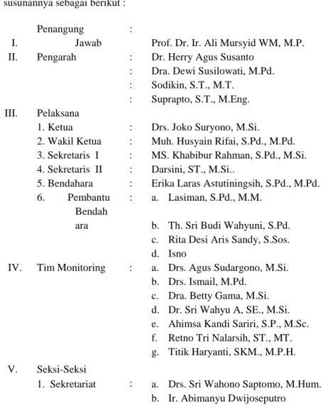 Gambar Struktur Organisasi Pelaksana KKN Tematik  Univet Bantara Periode I Tahun Akademik 2017/2018 