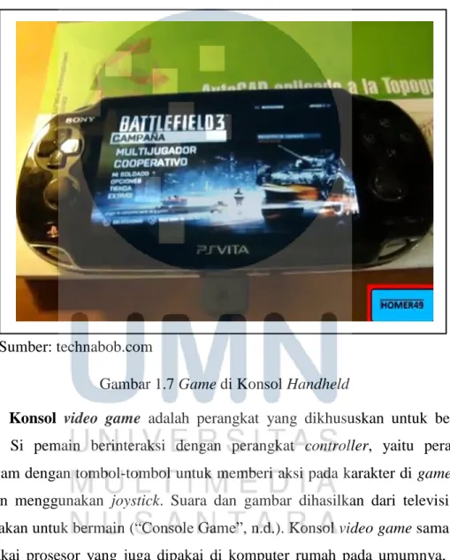 Gambar 1.7 Game di Konsol Handheld 
