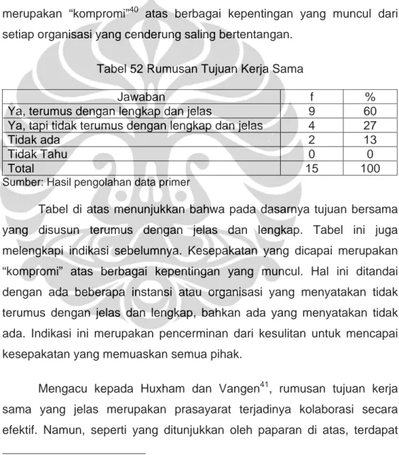 Deskripsi Instansi Pengelola Daerah Aliran Sungai Citarum