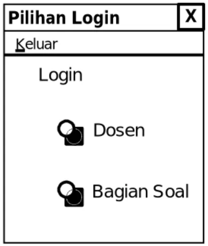 Gambar 3.3 Rancangan Menu Utama