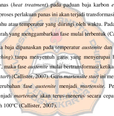 Diagram  TTT  (Time  Temperature  Transformation)  merupakan  diagram  yang  menghubungkan  antara  fase  yang  terbentuk  setelah  mengalami  proses  perlakuan  panas  (heat  treatment)  pada  paduan  baja  karbon  eutectoid  (Callister,  2007)