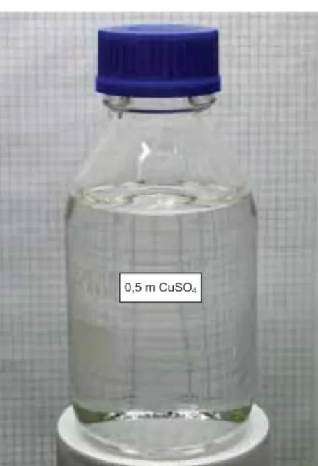 Gambar 2. Kosentrasi dalam bentuk molalitas (ml) dari senyawa CuSO4  (3)Molaritas 