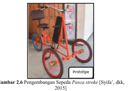 Gambar 2.6 Pengembangan Sepeda Pasca stroke [Syifa’, dkk,  2015] 