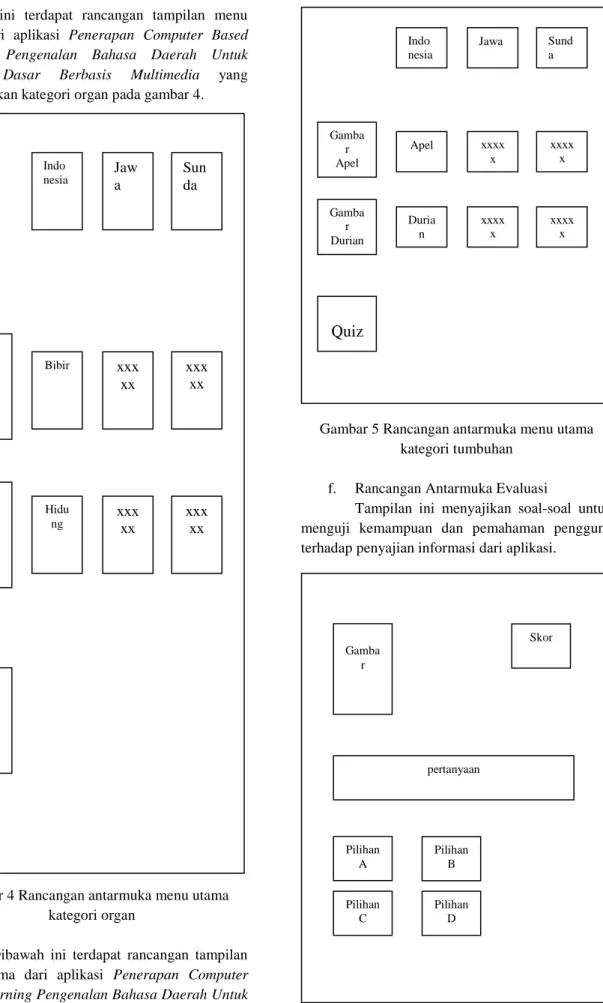 Gambar 4 Rancangan antarmuka menu utama  kategori organ 