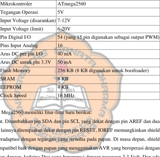 Tabel 2. 1. Spesifikasi Arduino Mega2560