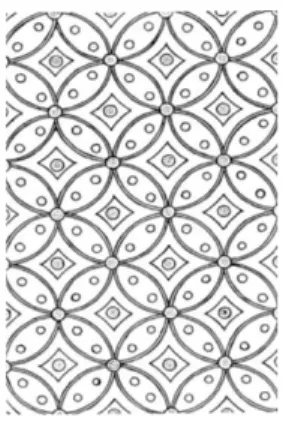 Gambar II. 19 Aneka Bentuk Banjil dalam Motif Geometris  Sumber: Buku Ornamen Nusantara 