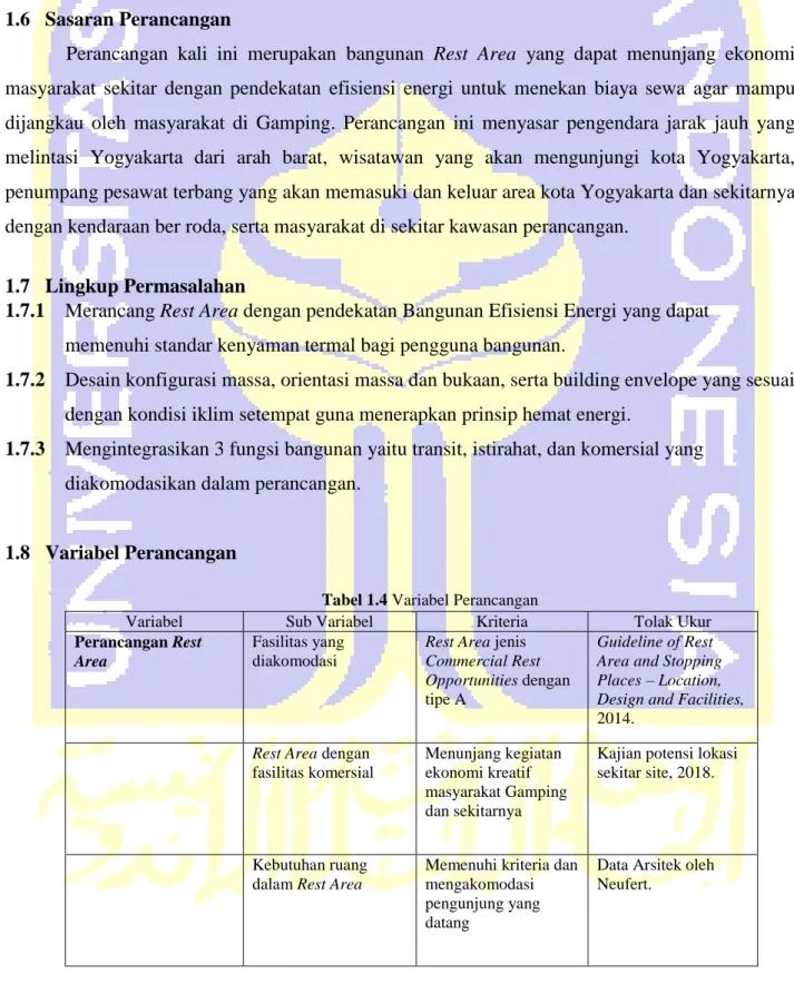 Tabel 1.4 Variabel Perancangan 