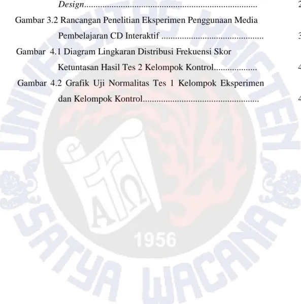 Gambar  3.1  Desain  Eksperimen  Nonequivalent  Control  Group  Design...........................................................................
