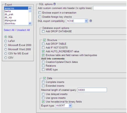 Gambar 12 ‐ 38 View dump of schema database  