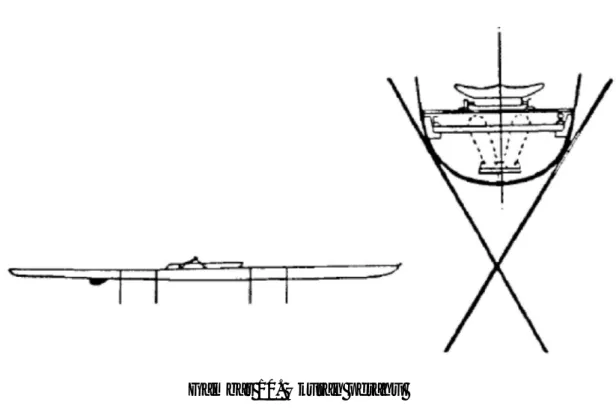Gambar 10. Ukuran perahu 