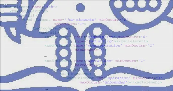 Gambar IV.4 Elemen XML schema job 