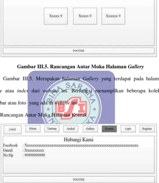 Gambar  III.5.  Merupakan  halaman  Gallery  yang  terdapat  pada  halaman  home  atau  index  dari  website  ini